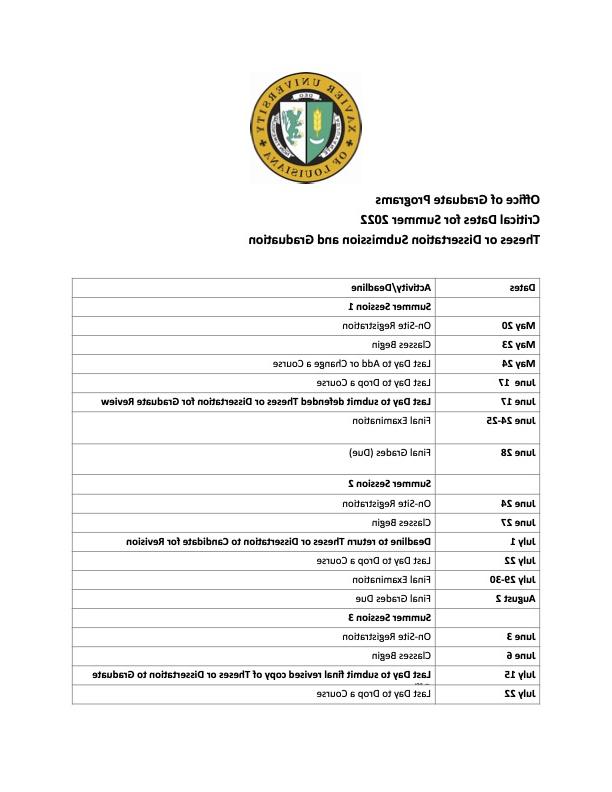 2022年秋季的重要日期和截止日期